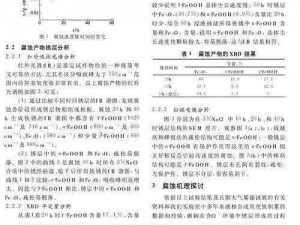 18crnimo7-9;18CrNiMo7-9 渗碳轴承钢的淬透性研究