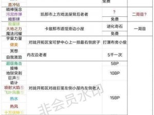 口袋联盟宝石镶嵌工艺深度解析：从选材到镶嵌的全方位指南