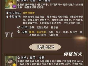 哈利波特魔法觉醒守护神鹿获取攻略：揭秘获得神秘守护神鹿的魔法途径