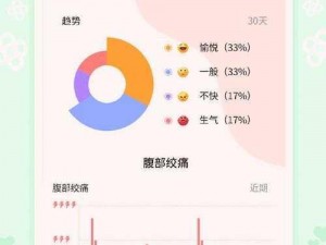 芭乐app官方网站人口统计 芭乐 app 官方网站的人口统计数据是怎样的？