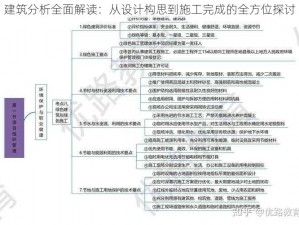 建筑分析全面解读：从设计构思到施工完成的全方位探讨