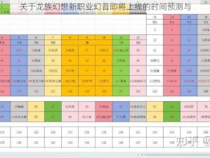 关于龙族幻想新职业幻音即将上线的时间预测与