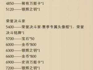 哈利波特魔法觉醒：探索无暇手帕的获取秘法，礼物兑换攻略揭秘