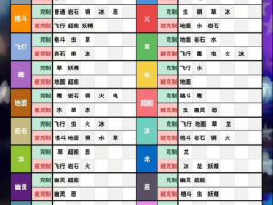 口袋联盟怪属性技能及羁绊深度解析：奥秘与羁绊效果全揭秘