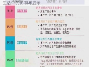 解读Disorder：探寻混乱概念内涵及其在社会生活中的影响与启示