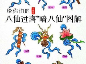 太古仙尊法宝图纸详解：探索神秘法宝，领略非凡魅力