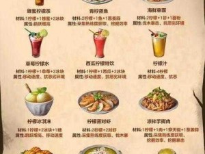 2024年明日之后全球美食图谱：全面解析食谱大全，探索未来烹饪艺术之旅