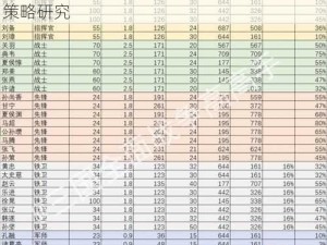 小小军团合战三国名将邓艾全面属性解析与策略研究