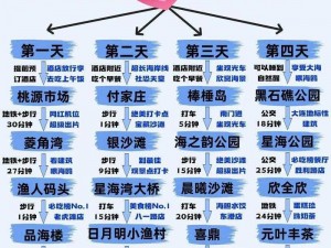 大连公园里30元一次_大连公园里 30 元一次，你能想象这是什么服务吗？