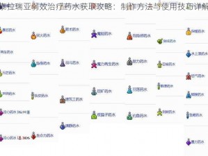 泰拉瑞亚弱效治疗药水获取攻略：制作方法与使用技巧详解