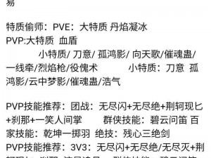 逆水寒手游丢三落四任务攻略详解：通关技巧与步骤指南