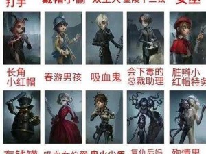 第五人格术语解析：从角色定位到游戏策略的全面解读