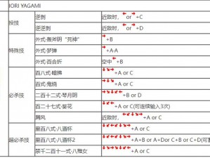 清水女皇终极连招攻略：制胜BOSS顺序秘籍揭秘最强战斗策略解析