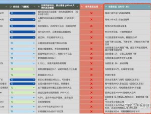 大牛影库存2;如何获取大牛影库存 2 的资源？