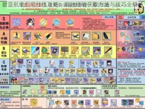 碧蓝航线后宅挂机攻略：高效经验获取方法与技巧全解析