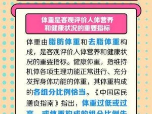 胖瘦各有千秋，关键在于健康，这款产品能够帮助你保持健康的体重