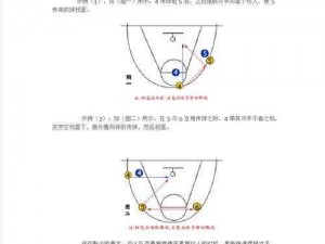 美职篮梦之队3球队战术系统深度解析：实战玩法技巧全面指南