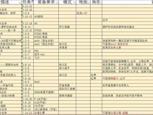 阿瓦贝尔战纪游戏界面完全功能指引攻略：战斗操作与策略解析