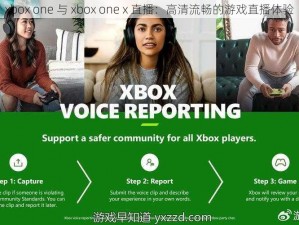 xbox one 与 xbox one x 直播：高清流畅的游戏直播体验