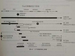 创新解析掌握秘籍攻略 全方位深度解析豪华游戏版本扣押实况攻略全图文集