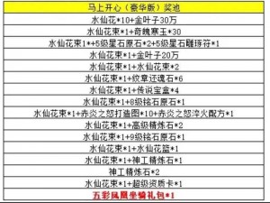 水浒Q传手游梦回副本攻略：掌握策略性玩法与副本攻略大全