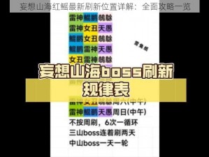 妄想山海红鳐最新刷新位置详解：全面攻略一览