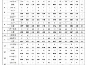 2023一分一—2023 年已过去四分之一，你年初制定的计划实现了多少？