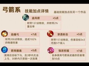 弓箭手大作战：斯巴达技能全面解析与属性深度探讨