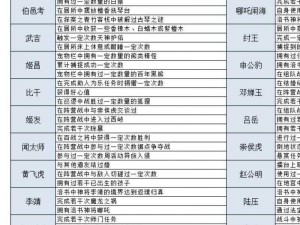 问道封神斗法攻略大全：一步步教你成为顶尖高手，赢取高分荣誉指南