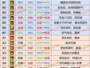 《剑网3》指尖江湖烹饪攻略：全面解析烹饪材料获取途径一览