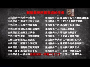 地铁跑酷升级任务攻略大全：掌握技巧，轻松提升角色能力与等级