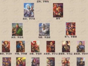 三国志14张飞人物关系详解：英勇猛将的家族与势力网络