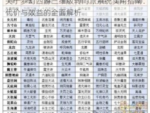 关于梦幻西游三维版转门派系统实用指南：代价与效益的全面解析