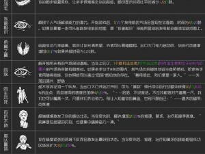 黎明决战安装指南：详细配置说明与操作教程