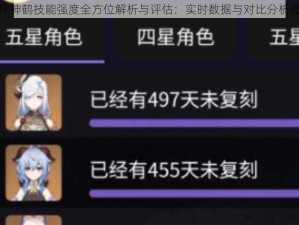原神神鹤技能强度全方位解析与评估：实时数据与对比分析概述