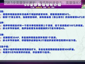 云顶之弈S8.5全英雄强化解析：海克斯科技助力，英雄强化介绍大全