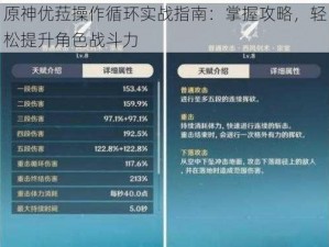 原神优菈操作循环实战指南：掌握攻略，轻松提升角色战斗力