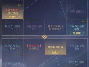 轩辕剑战略资源分配攻略：策略布局与管理财富的关键之道