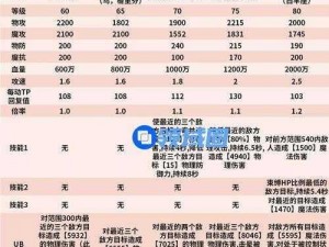 公主连结公会战全面攻略：阵容搭配与角色培养策略解析实战指南