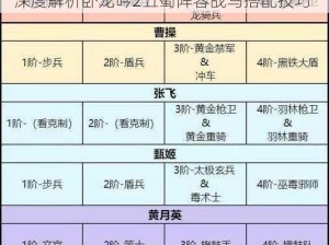 卧龙吟2五蜀阵容最佳战马搭配策略分享：深度解析卧龙吟2五蜀阵容战马搭配技巧