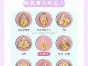 女性大小唇不对称是病吗-女性大小唇不对称是病吗？