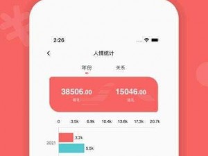 火辣辣app福引导大全内江市-火辣辣 app 福引导大全内江市使用方法