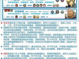 梦幻模拟战狭路相逢副本攻略大全：战略打法详解与技巧指南