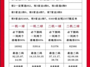 51无人区码一码二码三码(51 无人区码一码二码三码是指什么？)