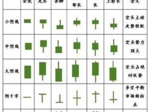 三十六种阴阳技图解【如何通过三十六种阴阳技图解提升个人能力？】