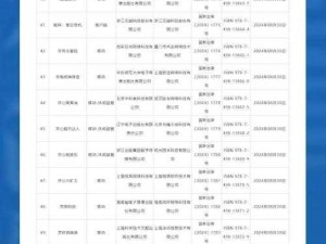 明日之后官方权威平台：最新资讯与游戏入口一网打尽