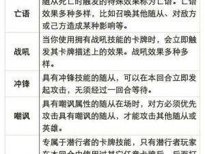 炉石传说中的圣疗术详解：卡牌特效全面解析与实战应用探索