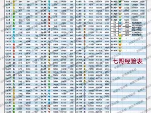 关于跑跑卡丁车手游：通行证升级攻略及快速提升方法解析