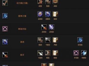 DOTA道具与英雄三国游戏道具深度解析：结合现实信息全面探讨其特性与价值