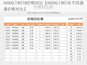 XXXXL19D18价格对比【XXXXL19D18 不同渠道价格对比】